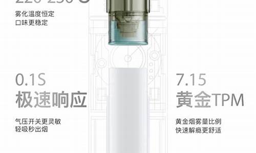 雪加snowplus电子烟官网