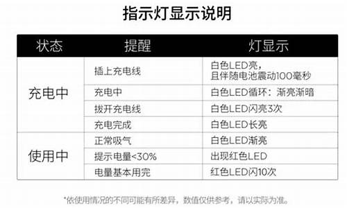 悦刻电子烟说明书文案(glo电子烟说明书中文)