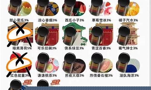 悦刻灵点烟弹多少钱一个