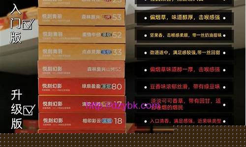 吉林市有悦刻店吗多少钱(吉林悦刻旗舰店)