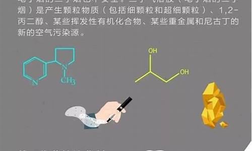 电子烟危害名单最新(电子烟危害名单最新)