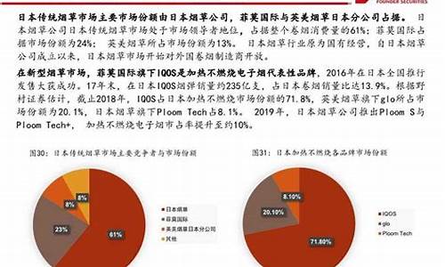 电子烟状况(电子烟q)