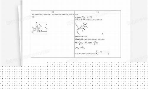 电子烟题库(电子烟知识普及)