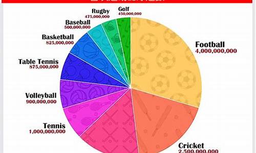 最受欢迎的VOOPOO雾化器推荐