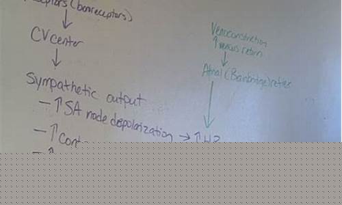 提升电子烟烟雾量的几个简单操作方法