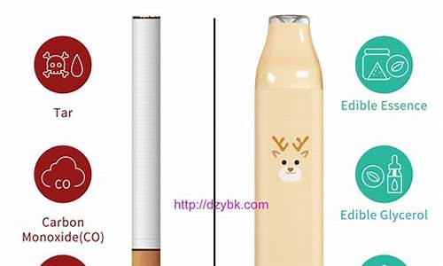 电子烟与传统香烟的对比：健康影响与使用体验